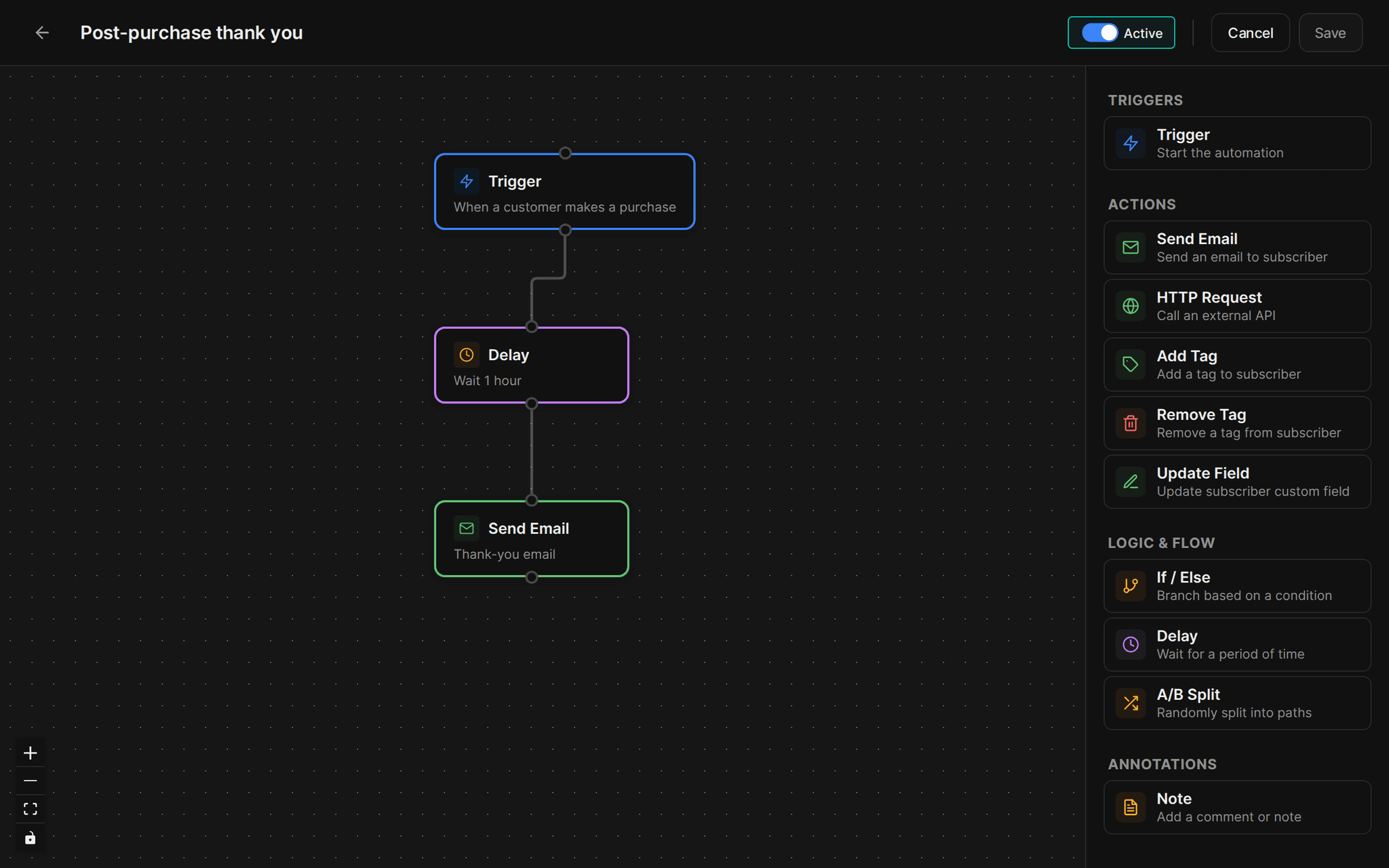 Pocketsflow automation builder: a purchase trigger, a one hour delay, then a thank-you email.