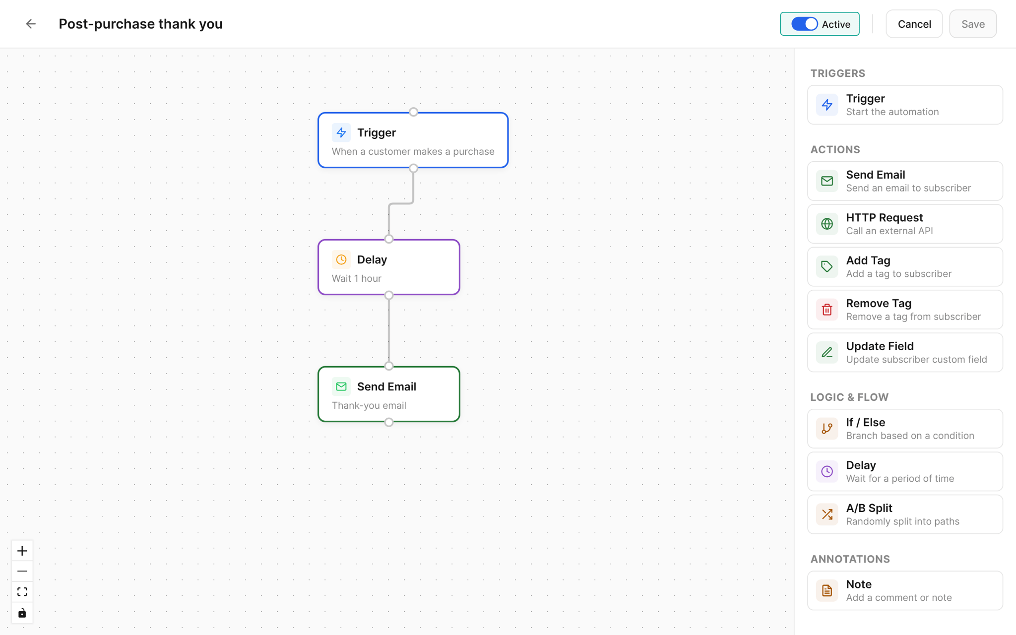 Automation Post-purchase thank you: trigger when a customer makes a purchase, wait 1 hour, then send the thank-you email, with the action palette on the right