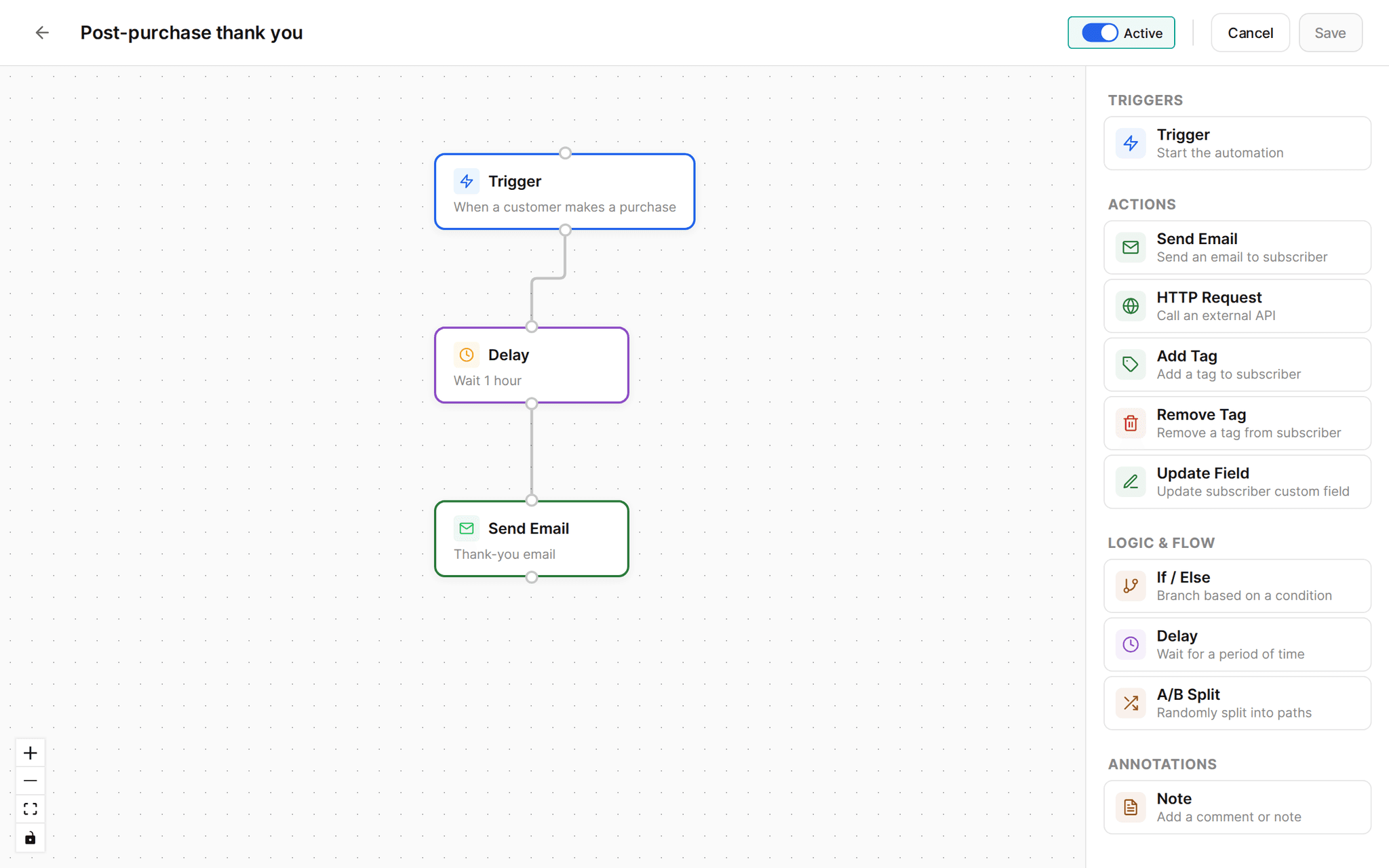 Pocketsflow automation builder: a purchase trigger, a one hour delay, then a thank-you email.