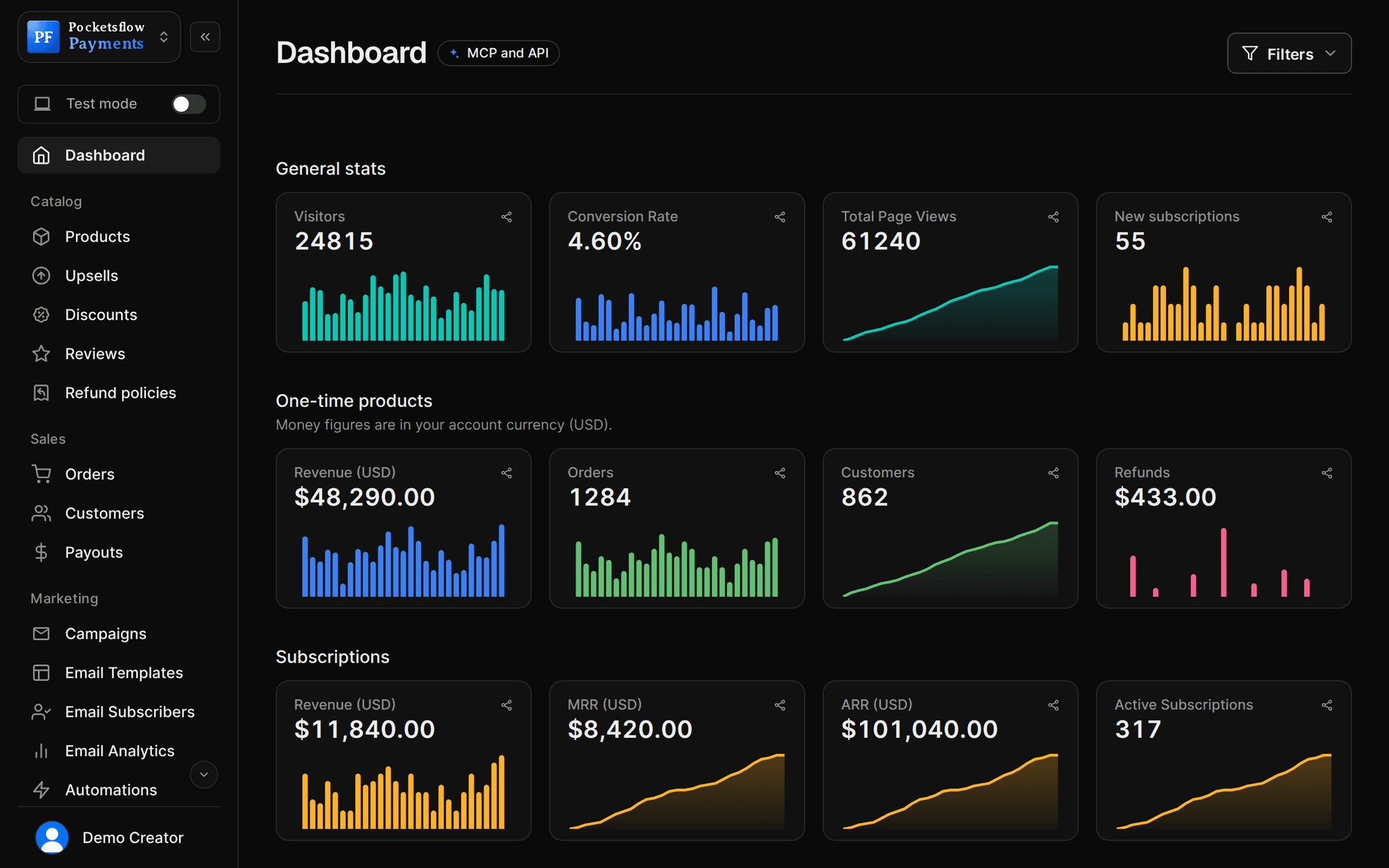Pocketsflow dashboard: general stats, one time product revenue, and subscription MRR, ARR, and active subscriptions.