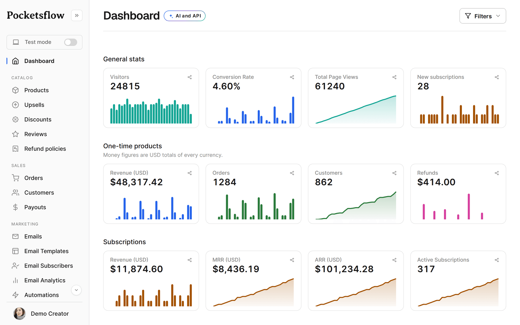 Pocketsflow dashboard: general stats, one time product revenue, and subscription MRR, ARR, and active subscriptions.