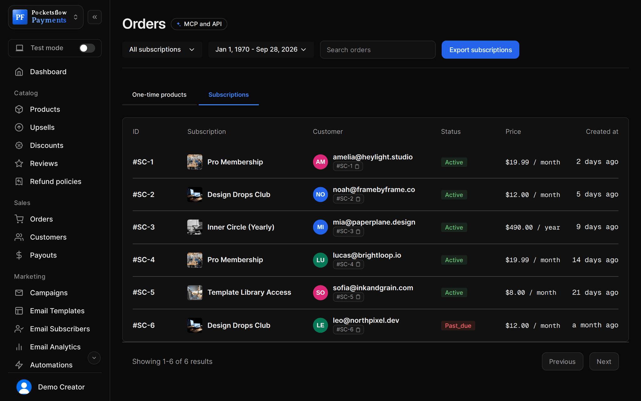 Pocketsflow subscriptions: every subscriber with their plan, status, price and start date.