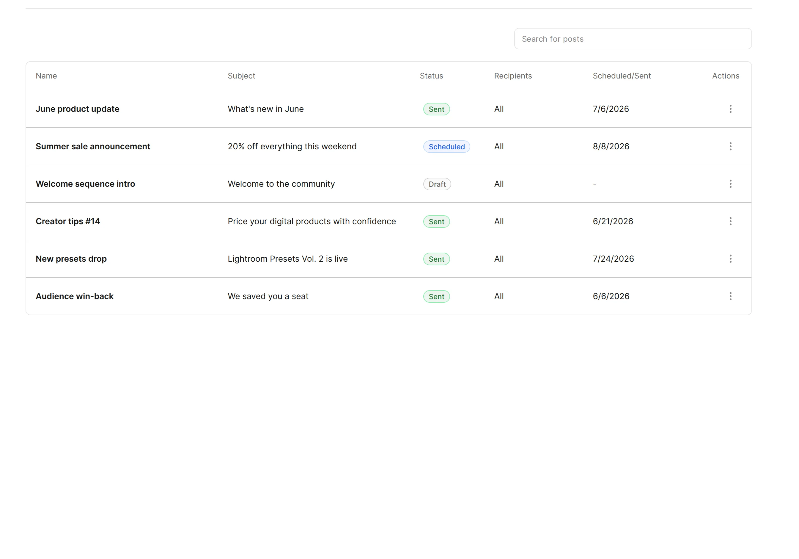 Pocketsflow email posts dashboard for newsletters